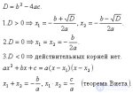 Квадратное <span class='search'>уравнение </span>ax² + bx + c (a ≠ 0) и теорема Виета