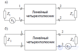 Основные положения теории <span class='search'>приемных </span>антенн