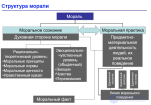 <span class='search'>Мораль,</span> Теория <span class='search'>морали </span>(функции, свойства, структура, специфика), Антиномии в <span class='search'>морали </span>