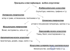 14 2 Принципы классификации искусства