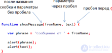 Функции  в JavaScript
