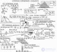 Ошибки измерения координат целей