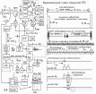 Функциональная схема когерентно-импульсной РЛС