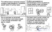 Реализация  в интернете потребности людей