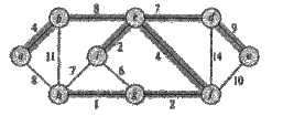 Остовные деревья <span class='search'>минимальной </span>стоимости