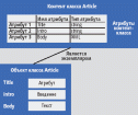 Система управления <span class='search'>содержимым </span>