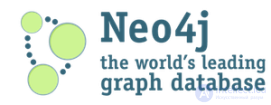 Графовая база данных Neo4j в PHP