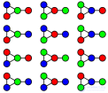 <span class='search'>Раскраска </span>графов Примеры и применение