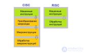 Тема 17. RISK и ARM– <span class='search'>процессоры </span>