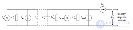 Коэффициент <span class='search'>шума </span>входного радиоприемного устройства, <span class='search'>Шумовая </span>температура приемника