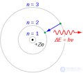 3.1. ИСТОЧНИКИ <span class='search'>СВЕТА </span>