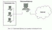 5.3. Использование межсетевых экранов для защиты локальных сетей