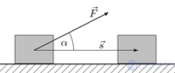 4.2. Работа <span class='search'>механическая </span>