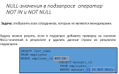 Виды вложенных запросов (подзапросы) в SQL особенности <span class='search'>применения </span>