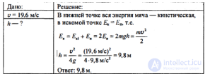 4.5 Кинетическая энергия, понятие и виды