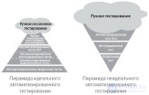 <span class='search'>Автоматизированное </span>функциональное тестирование Automation Testing и Functional Automation Testing