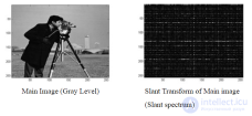 10.7. <span class='search'>НАКЛОННОЕ </span>ПРЕОБРАЗОВАНИЕ ( Slant Transform )