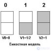 1.3. Система кодирования информации. Бит. Байт. Трит. Трайт. Кубит