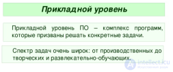 2.4. Понятие команды, системы команд, программного обеспечения и системное программное обеспечение ЭВМ (компьютера)