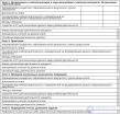 30. Планирование учебно-воспитательного процесса по иностранному языку. Виды планов, их значение и особенности. Условия, обеспечивающие <span class='search'>успешное </span>планирование урока ИЯ.