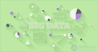 Big data  . Часть 3: Приемы и стратегии разработки MapReduce-приложений