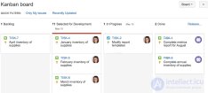 Канбан (разработка)Kanban как  метод управления разработкой