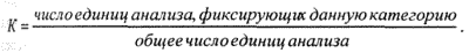 Контент-анализ как метод исследования