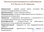 19. Медицинская психология. Способы диагностики и лечения в психологии, Типы реагирования на болезнь