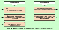 2. МЕТОДЫ ПЕДАГОГИЧЕСКОЙ ПСИХОЛОГИИ