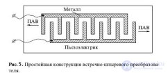 Приборы на акустических волнах