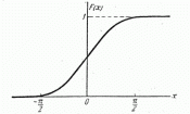 5.4. <span class='search'>Плотность </span>распределения