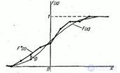 7.6. Критерии <span class='search'>согласия </span>