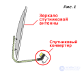 Устройство спутниковой антенны, принцип работы спутниковой антенны