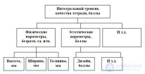 Квалиметрия  и Примеры решения задач