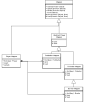 Паттерны Объектно-Реляционного структурирования Identity Field, Foreign Key Mapping, Association Table Mapping и др.