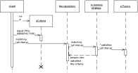 Паттерны обработки Объектно-Реляционных метаданных Metadata Mapping ,Query Object,Repository