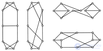 4.5 Деревья как <span class='search'>связанный </span>граф