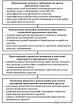 14 ИНТЕГРАЦИЯ,  КВАЛИФИКАЦИОННОЕ ТЕСТИРОВАНИЕ  И <span class='search'>ИСПЫТАНИЯ </span>КОМПЛЕКСОВ  ПРОГРАММ