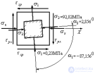 3.<span class='search'>Плоское </span>напряженное состояние . Виды напряженного состояния