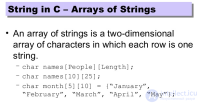 Массивы строк в C и C++