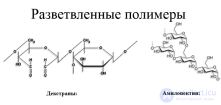 4.8. ЛИНЕЙНЫЕ ПОЛИМЕРЫ