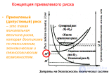 Безопасность жизнедеятельности - принципы, понятия, методы, Управление безопасностью жизнедеятельности