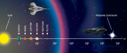 Дилеммы автобусной остановки (<span class='search'>опаздывающего)</span> - мысленный эксперимент