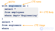 Запросы WITH - Общие табличные выражения (CTE)