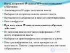 Онлайн тесты с ответами и схемами по безопасности программного обеспечения