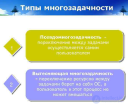 Многозадачность, типы многозадачности в программировании