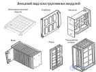 Методы конструирования аппаратуры