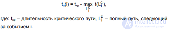 § 15.2. <span class='search'>Защита </span>результатов <span class='search'>диссертационного </span>исследования