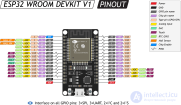 Микроконтроллер LuaNode32 с ESP-32