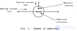 Мемистор - <span class='search'>электрохимический </span>компонент электронной техники (хемотрон)